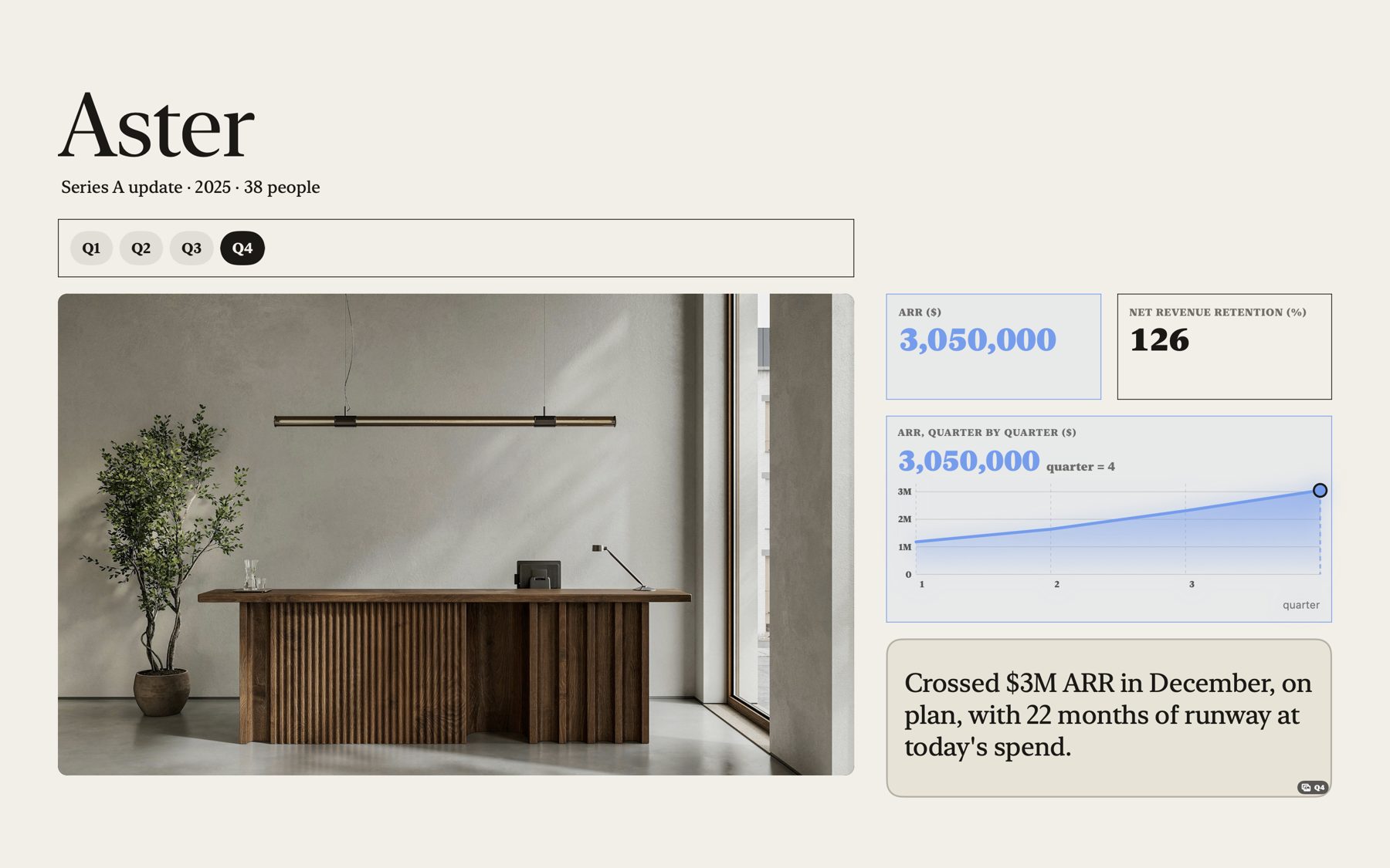 Aster, a Series A update: ARR and net revenue retention by quarter